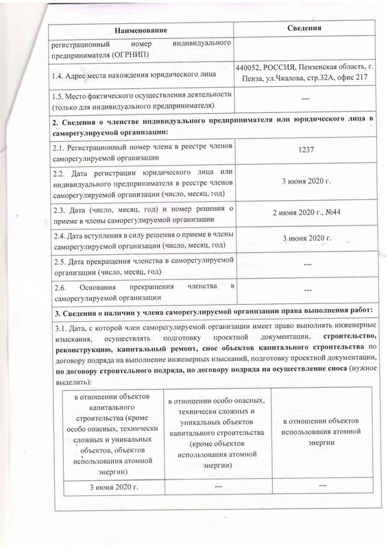 СРО Строительство