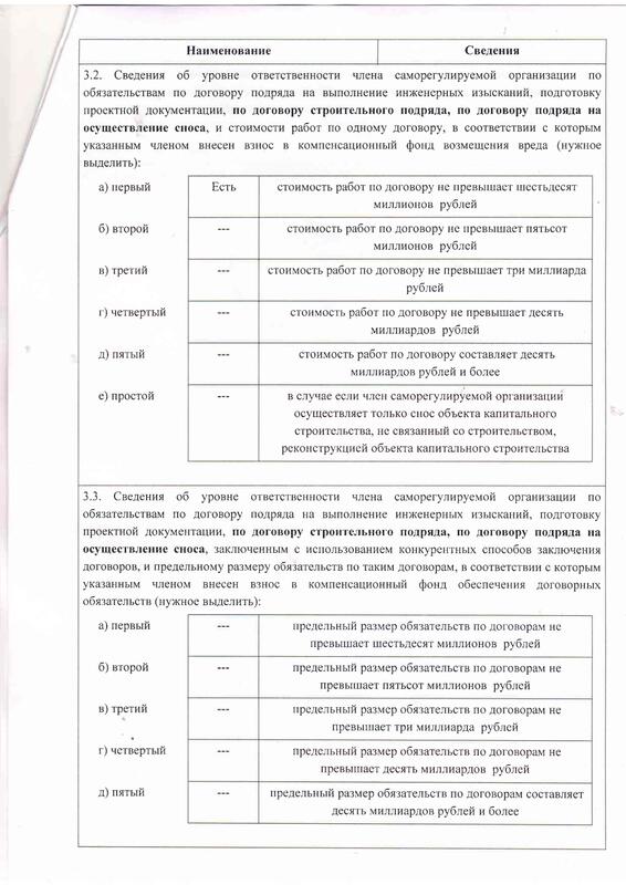 СРО Строительство